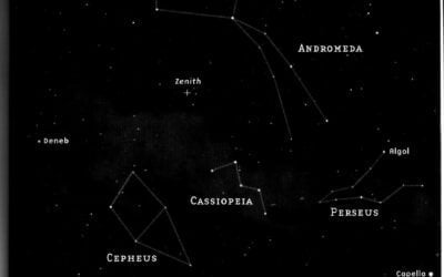 Astronomy and the People Inside